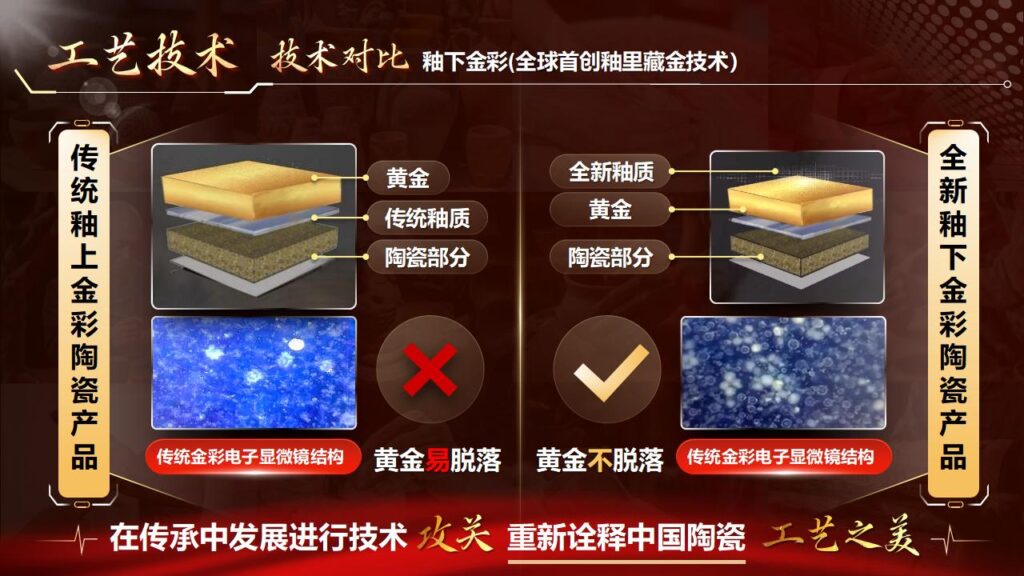 图片[4]-国奖水准红金风格PPT模板-千文网