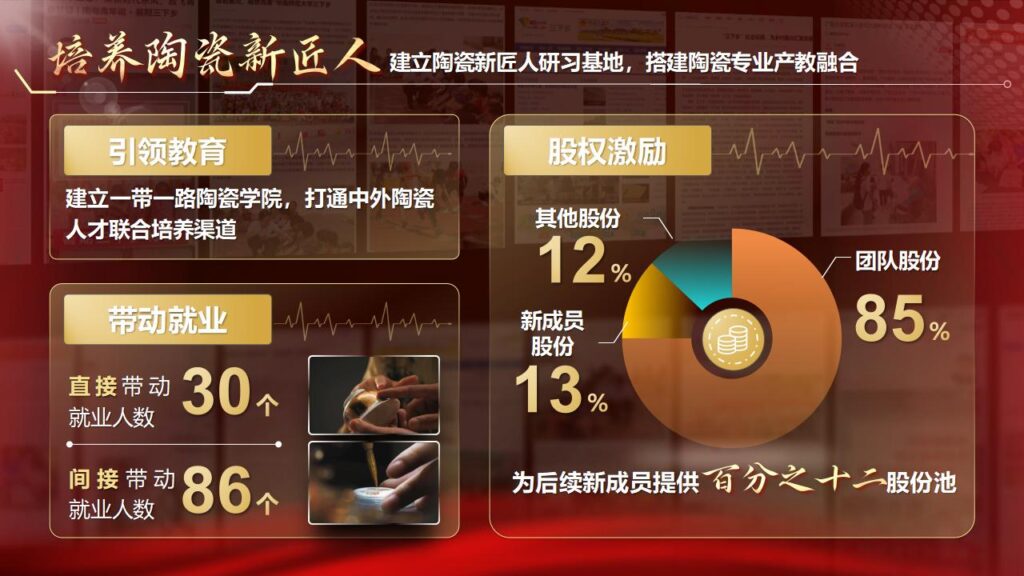 图片[15]-国奖水准红金风格PPT模板-千文网