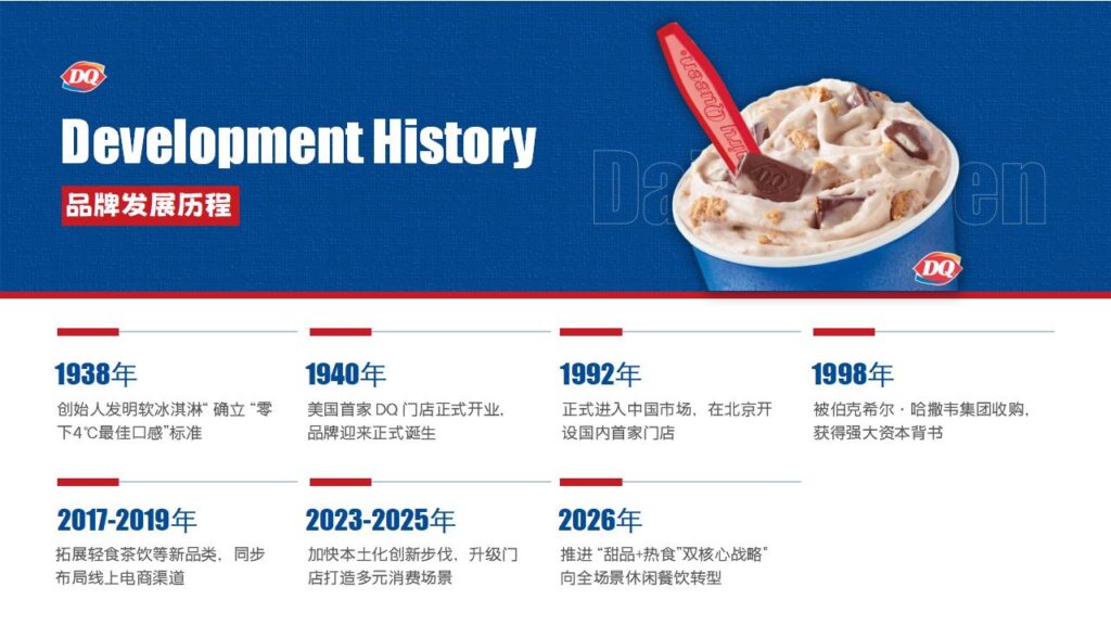 图片[6]-DQ 冰雪皇后品牌战略与营销全案PPT模板-千文网