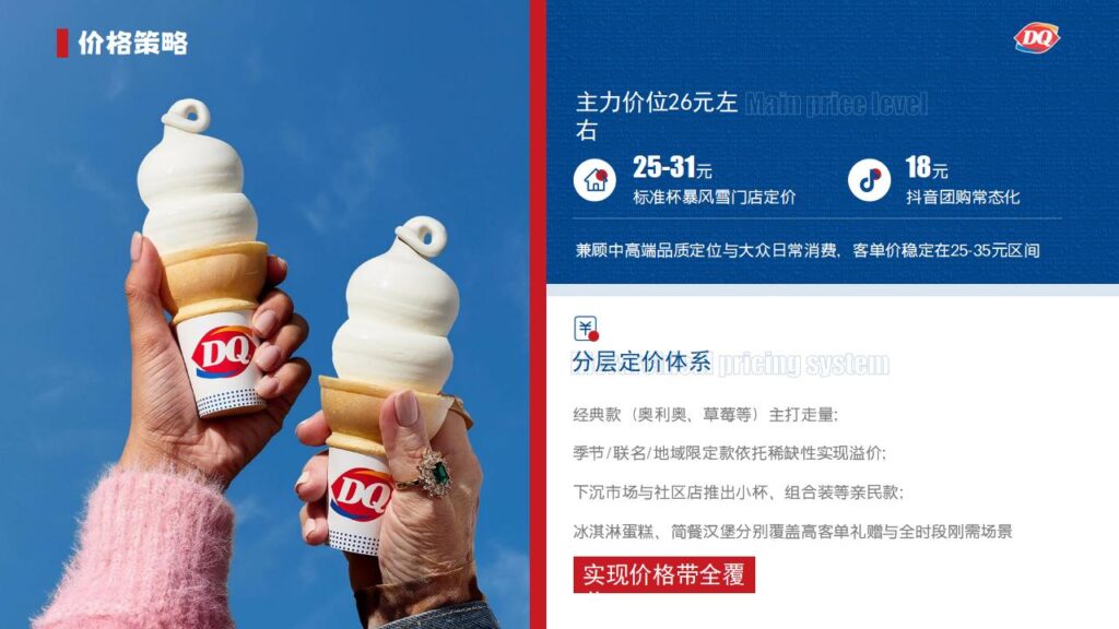 图片[20]-DQ 冰雪皇后品牌战略与营销全案PPT模板-千文网