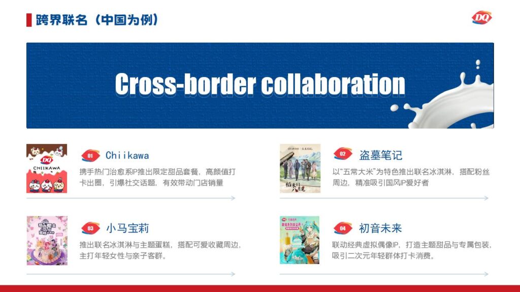 图片[19]-DQ 冰雪皇后品牌战略与营销全案PPT模板-千文网