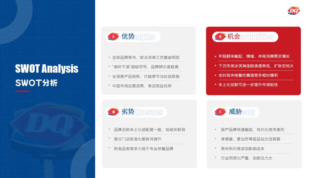 图片[23]-DQ 冰雪皇后品牌战略与营销全案PPT模板-千文网