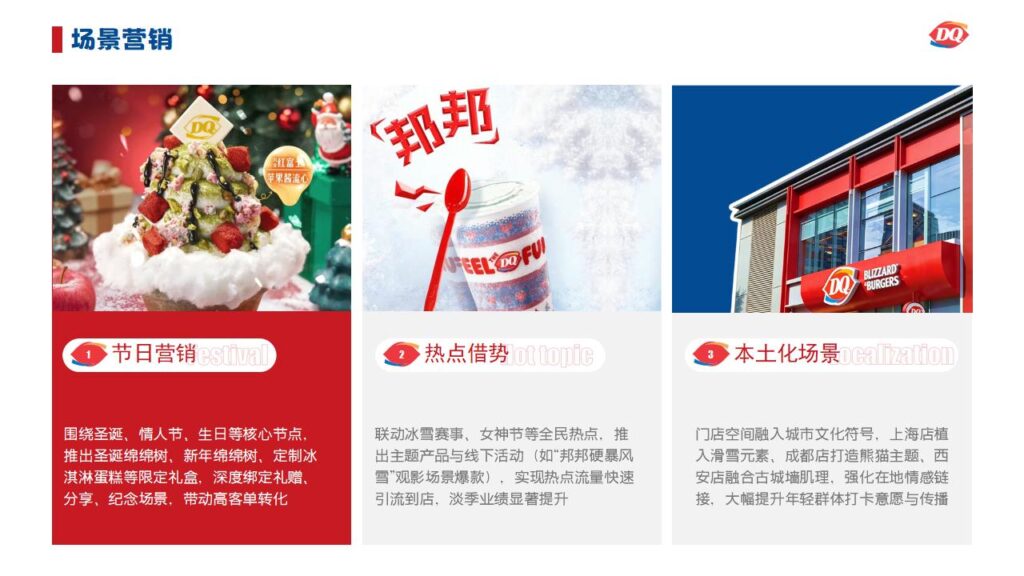 图片[18]-DQ 冰雪皇后品牌战略与营销全案PPT模板-千文网