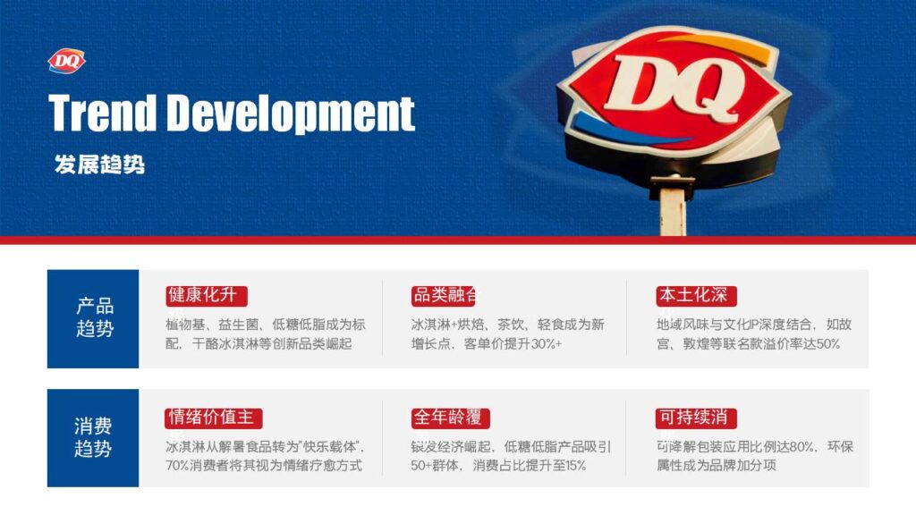 图片[14]-DQ 冰雪皇后品牌战略与营销全案PPT模板-千文网