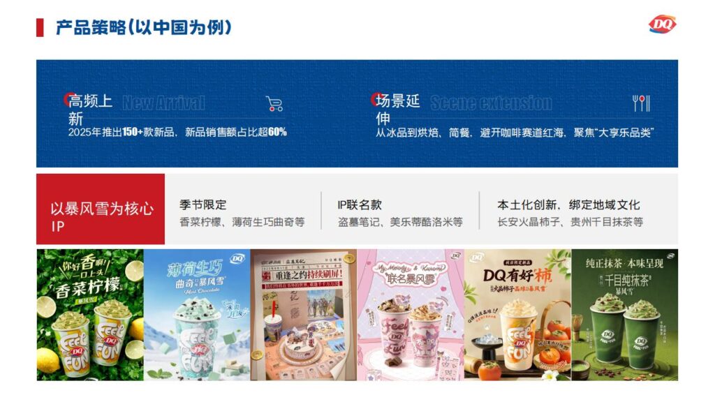图片[16]-DQ 冰雪皇后品牌战略与营销全案PPT模板-千文网