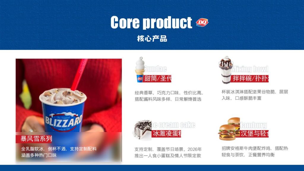 图片[8]-DQ 冰雪皇后品牌战略与营销全案PPT模板-千文网