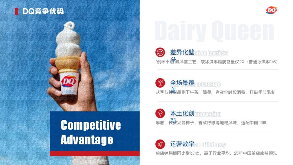 图片[13]-DQ 冰雪皇后品牌战略与营销全案PPT模板-千文网