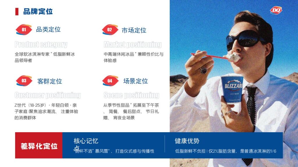 图片[7]-DQ 冰雪皇后品牌战略与营销全案PPT模板-千文网